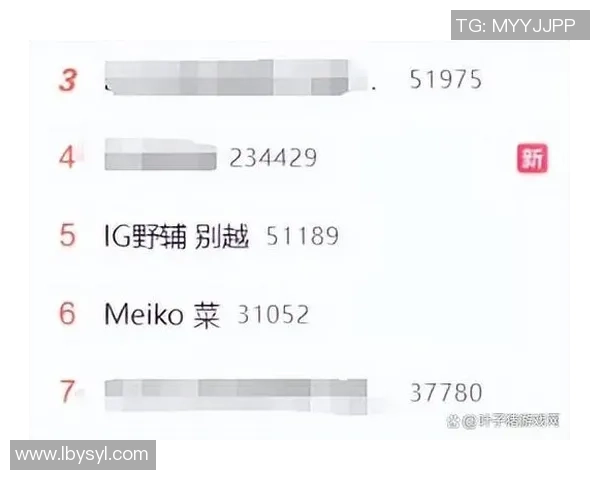 EDG战队实力引发热议争论背后的英雄联盟发展趋势分析