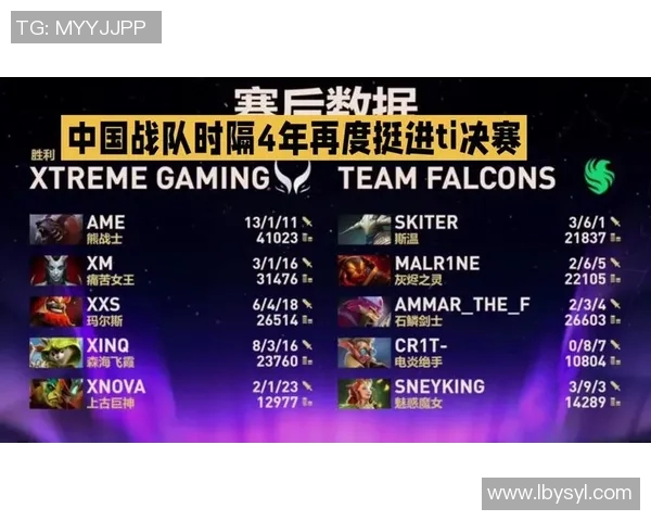 DOTA2耐力排行榜揭晓WE战队荣登第三名引发热议