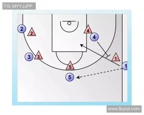 西安篮球队中路突破战术解析与实战应用探讨